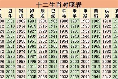 1982年属相|82年属什么生肖 1982年与什么生肖合作最佳